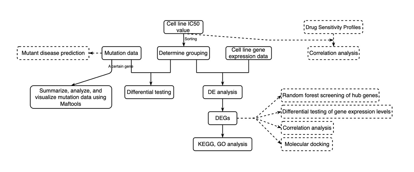 bioinfo.jpg