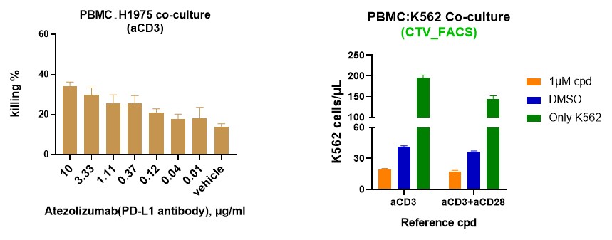 PBMC2.jpg