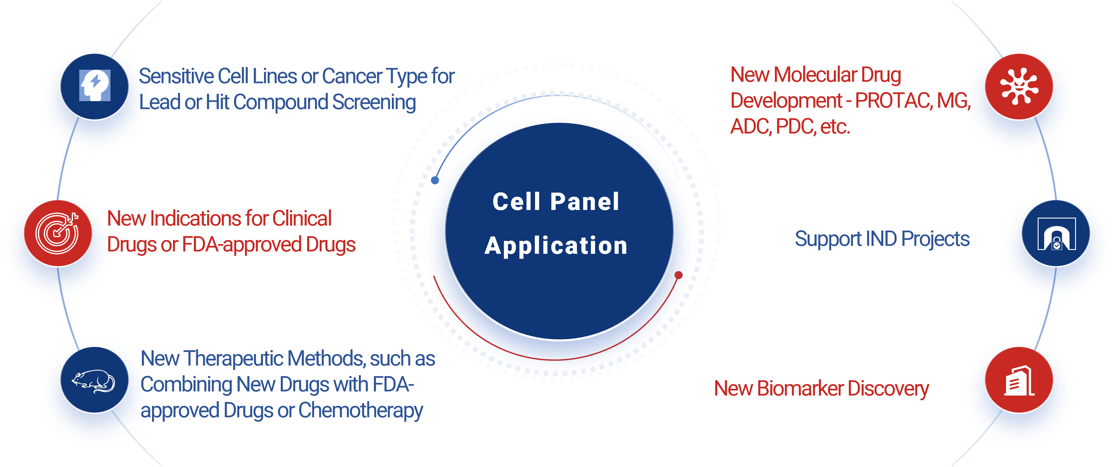 cellpanel.png