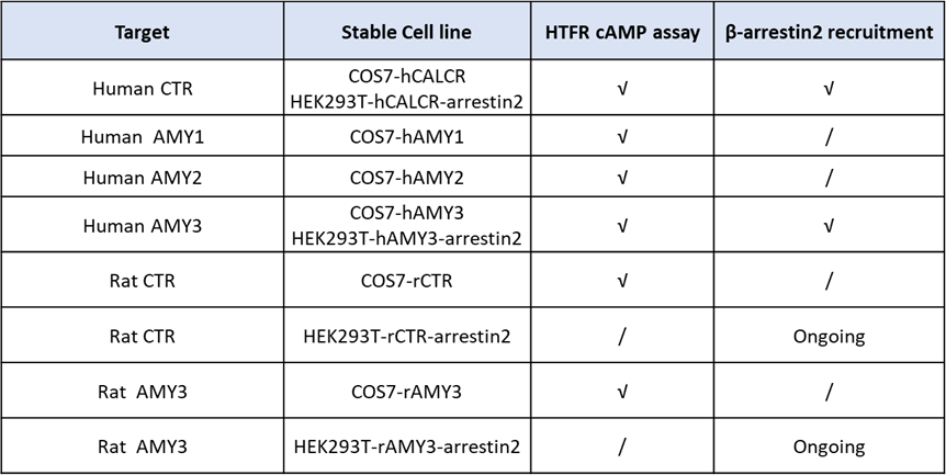 summary table.jpg